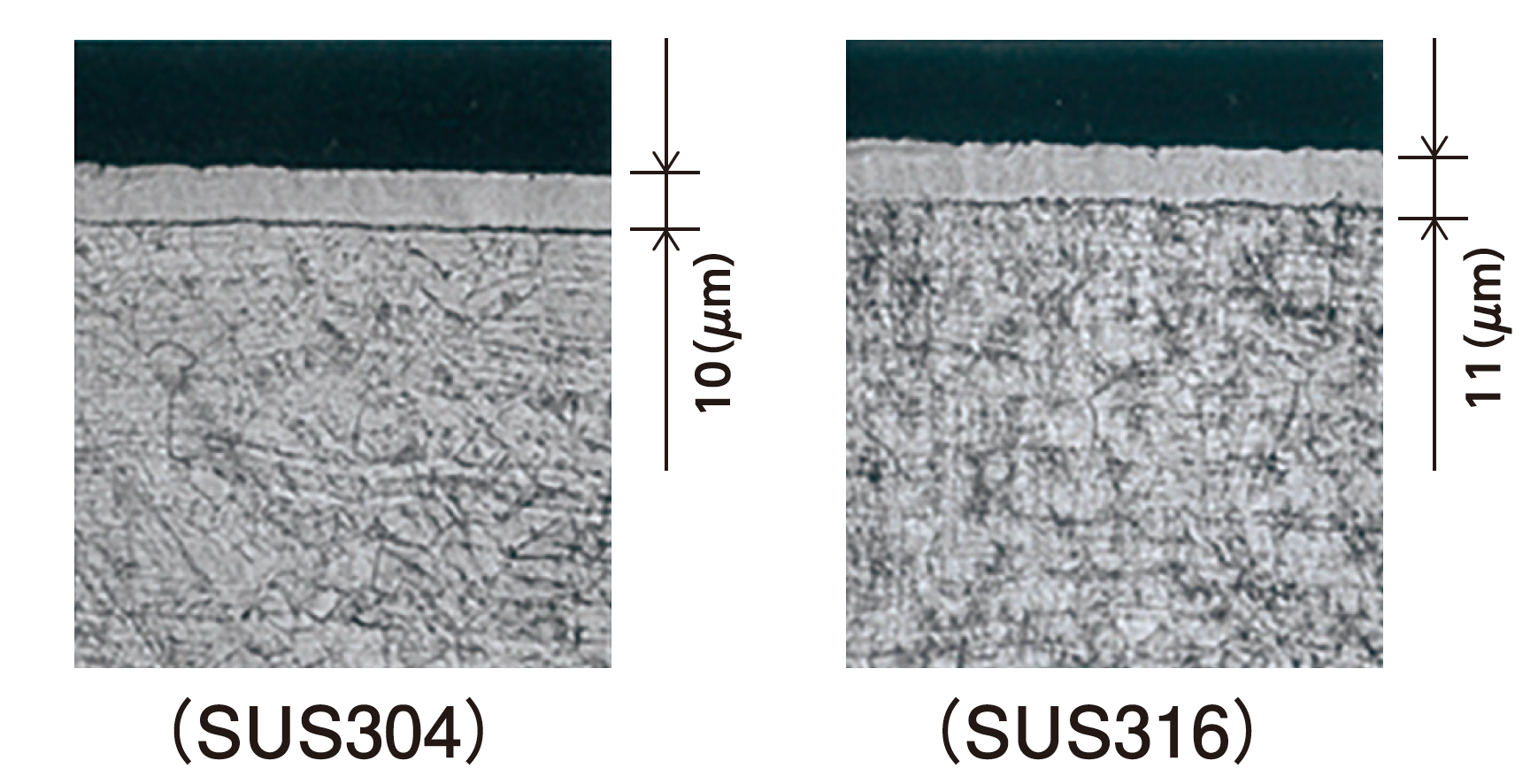 Surface cross section of low-temperature nitriding