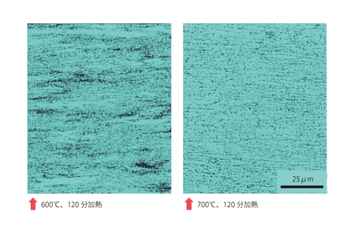 Microstructural changes in piano wire as a result of heating