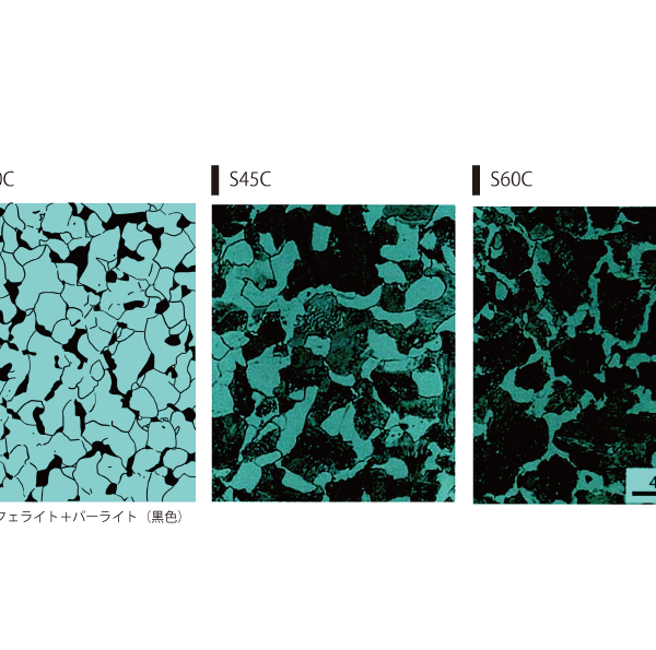 Annealed Microstructure of Carbon Steel for Machine Structural Use