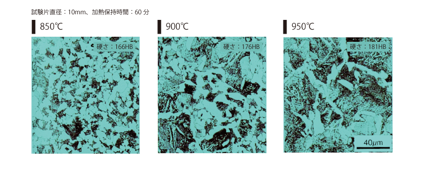 S35C WITH TEMPERING