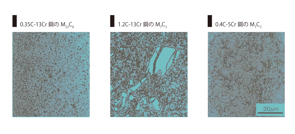 METALLOGRAPHIC IMAGES OF M23C6 AND M7C3 TYPE CARBIDES